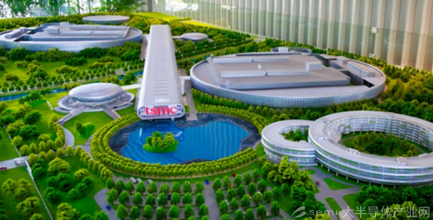 【兆恒機械】半導體設備能耗評估標準，助力雙碳&可持續發展